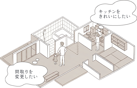 リフォームのイメージ間取り図