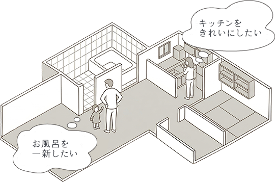 リフォームのイメージ間取り図
